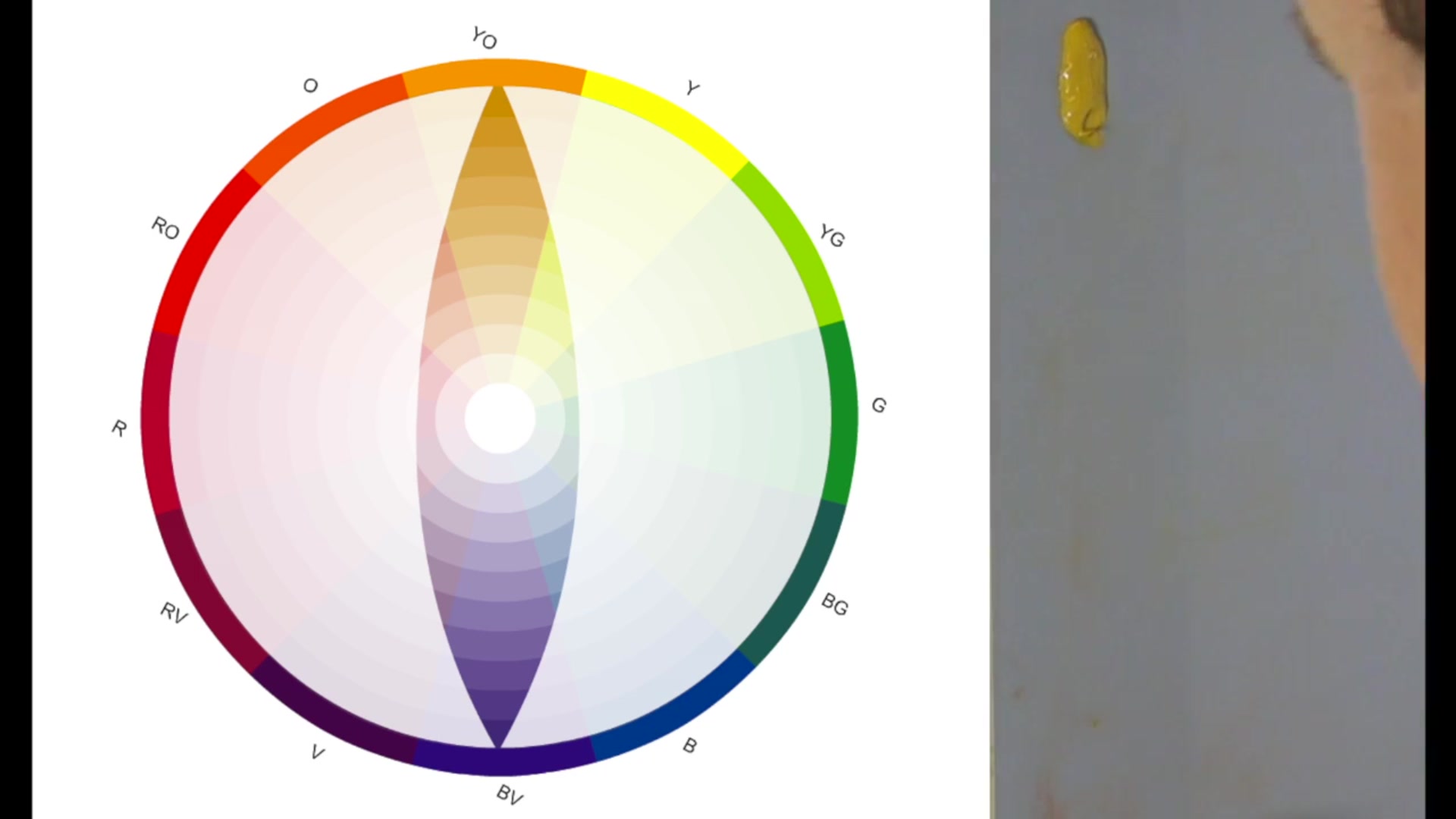 Step 5 — Mixing Colour Strings (video frame from the lesson)