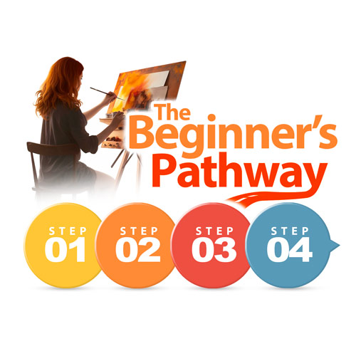 "The Beginners Pathway" by Richard Robinson.